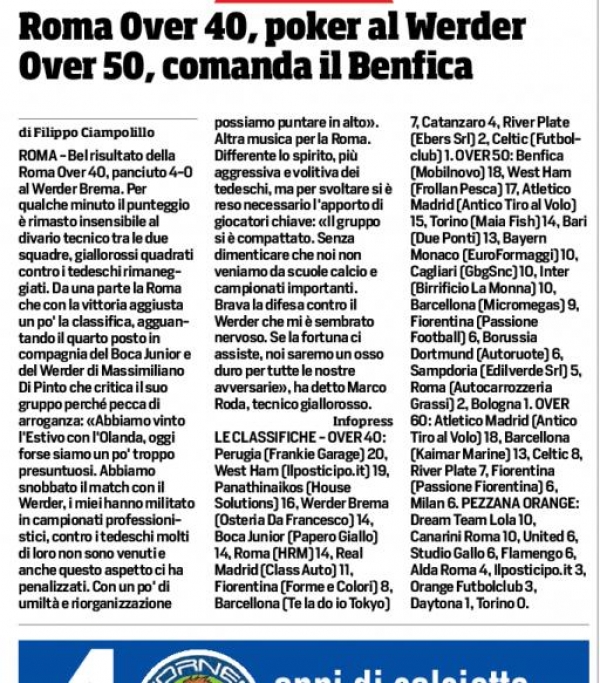 Corriere Sport Domenica 4 12 2016