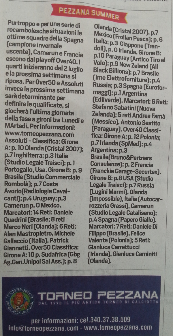 Corriere dello Sport Sabato 20 6 2015