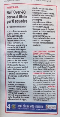 Corriere dello Sport Domenica 19-1-2020