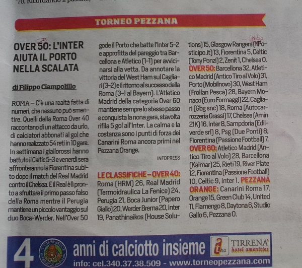 Corriere dello Sport Domenica 4-2-2018